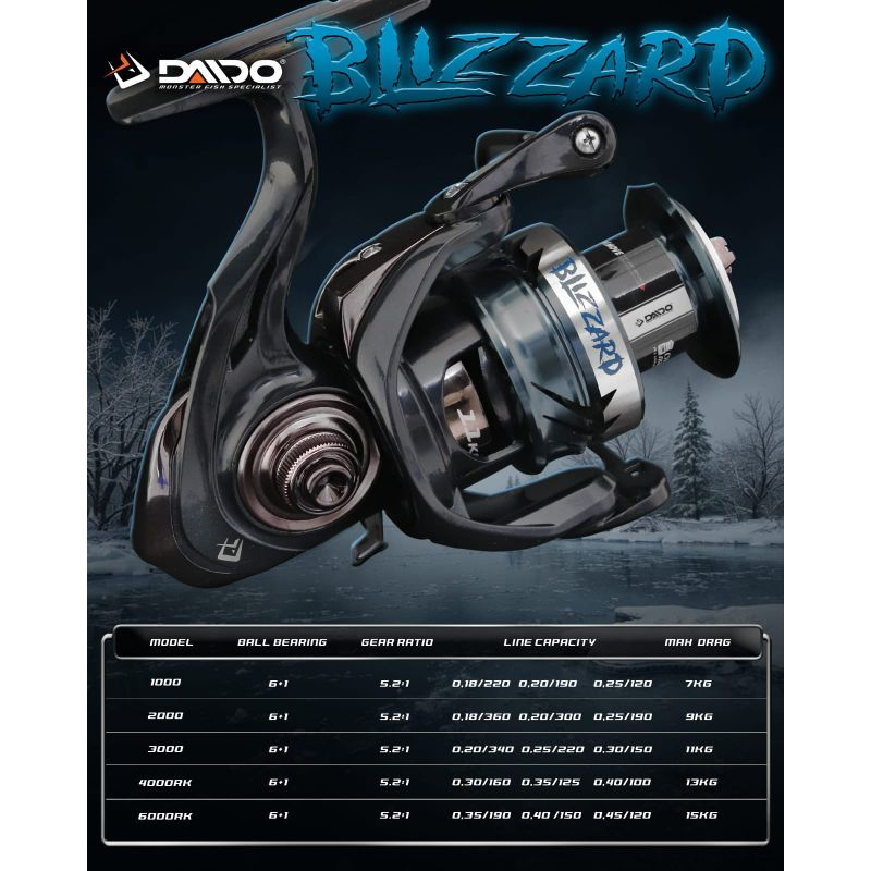 REEL DAIDO BLIZZARD WATERPOOF 8.0 6000RK POWER HANDLE