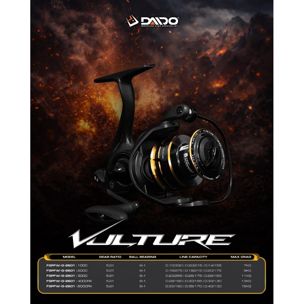 Daido - Reel Vulture 7 Ball Bearing - Reel Pancing