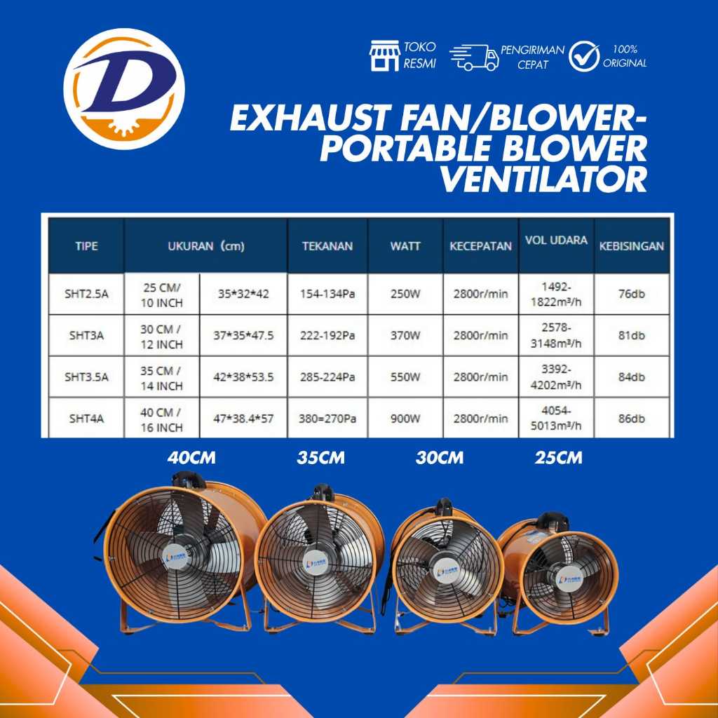 Portable Blower Ventilator