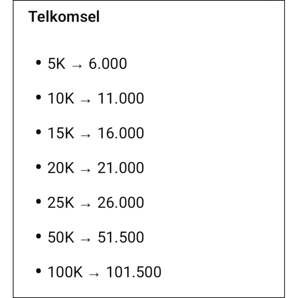 Pulsa All Operator Murah & Cepat 24 Jam | Telkomsel XL Axis Indosat Tri Smartfren