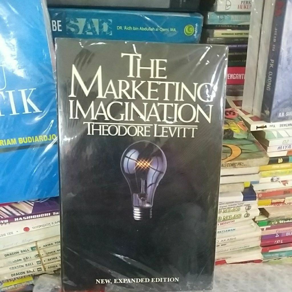 the marketing imagination theodore levitt