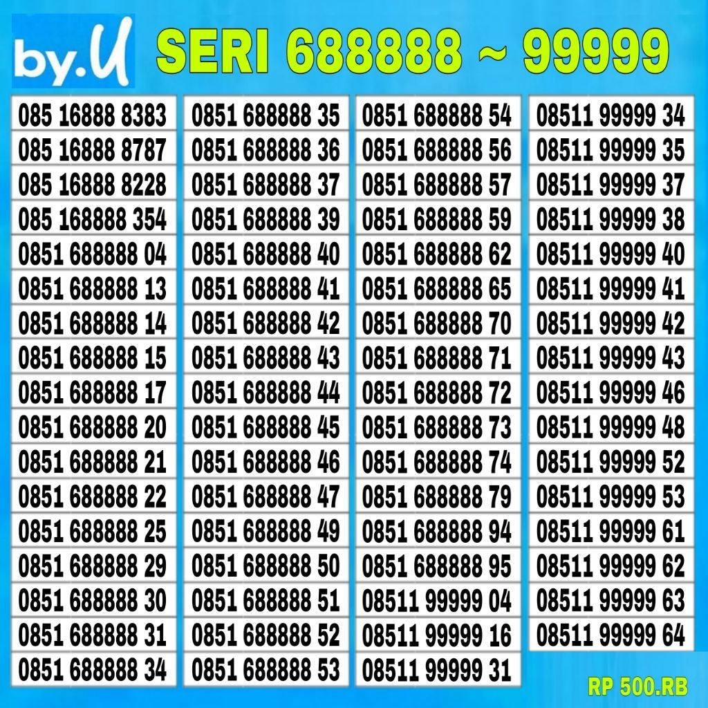NOMOR CANTIK KARTU PERDANA PRABAYAR BY.U