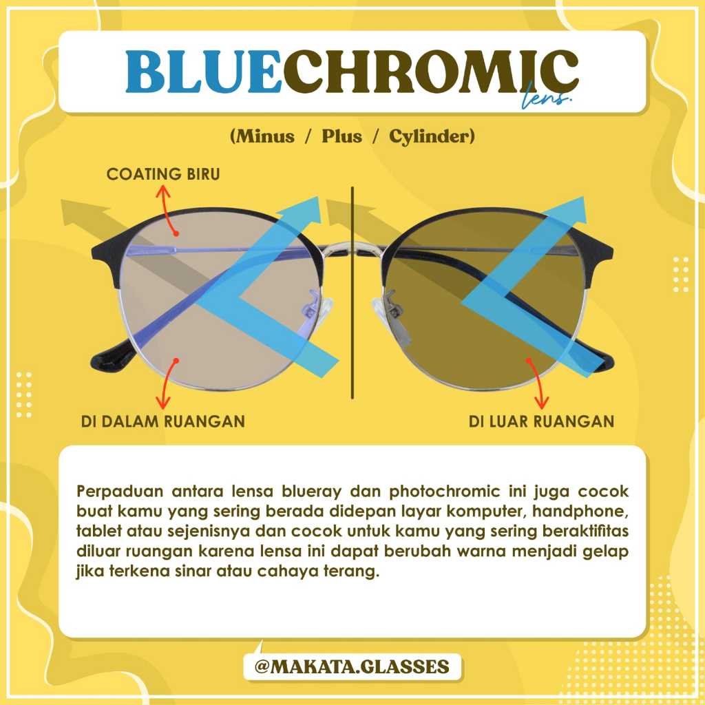 Lensa Kacamata Progresif Bluecromic