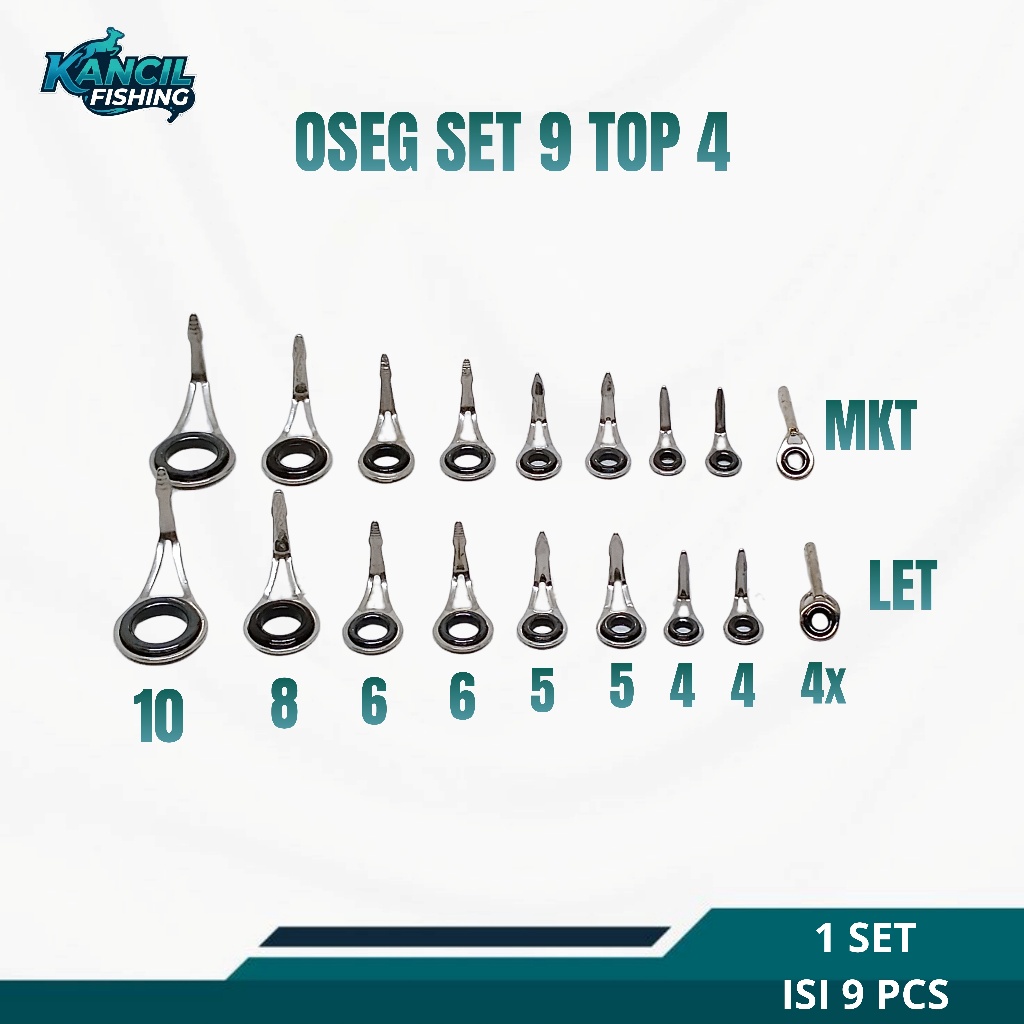 Ring Guide UL 1 set isi 9 pcs top 4 / Ring Guide OSEG