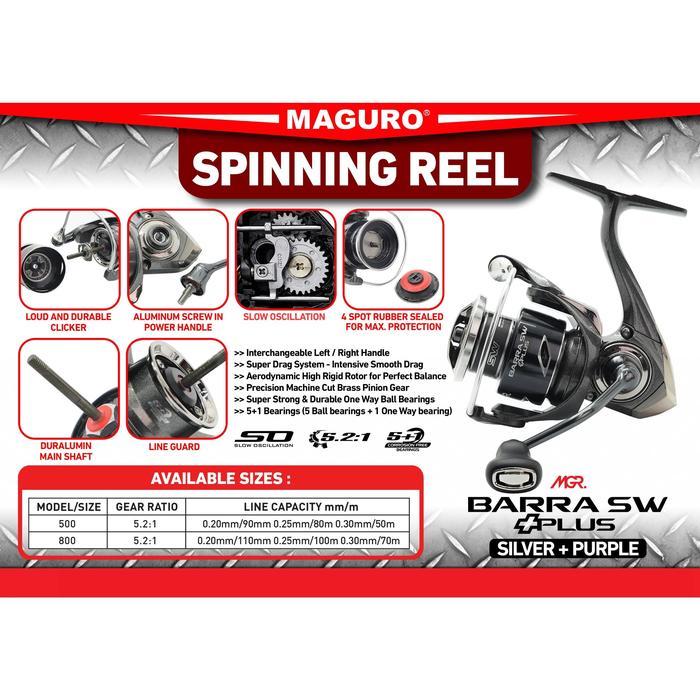 Reel Pancing/Kerekan Pancing UL MAGURO BARRA SW PLUS 2026 (Putaran Lebih Halus & Kuat)
