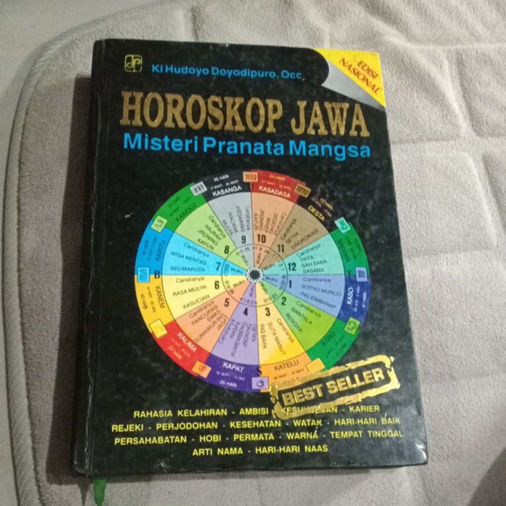 Horoskop Jawa