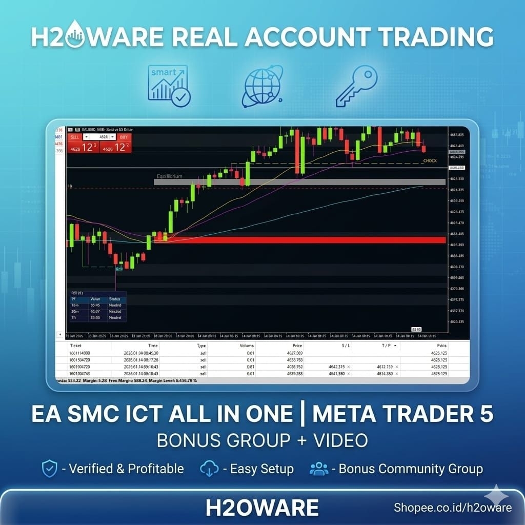 EA Meta Trader 5 SMC ICT All in One