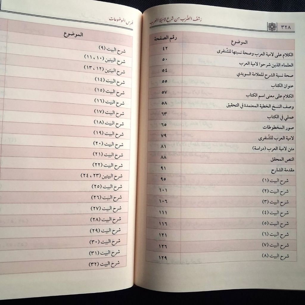 Jual Kitab Rasyfu ad Dharab min Syarah Lamiyyatil Arab Muassasah Alresalah Rasyfud Dhorob Syarah Lamiyah Arob | رشف الضرب من شرح لامية العرب Impor Original di Toko Kitab Alresalah