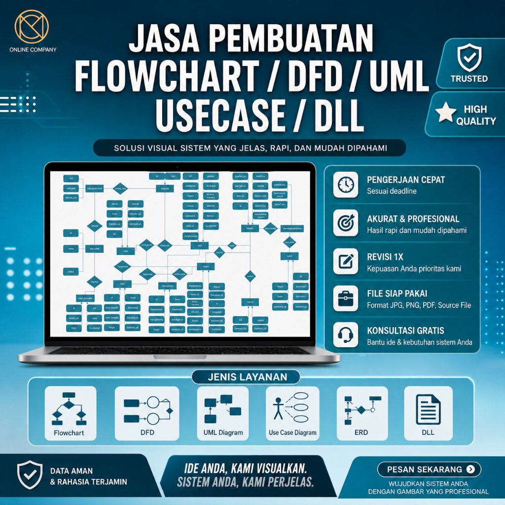 JASA PEMBUATAN /DFD/UML/FLOWCHART/DLL - LIFETIME ACCESS TO CLOUD FILE