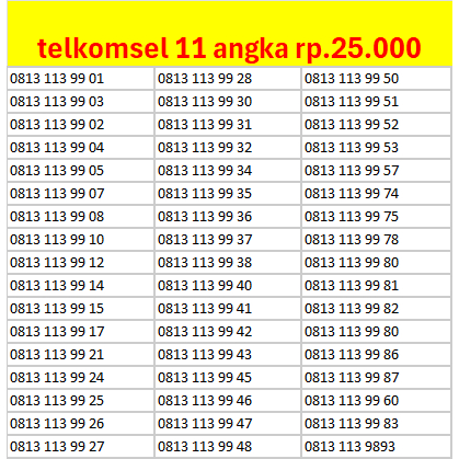 kartu perdana cantik telkomsel simpati 11 angka murah loop as