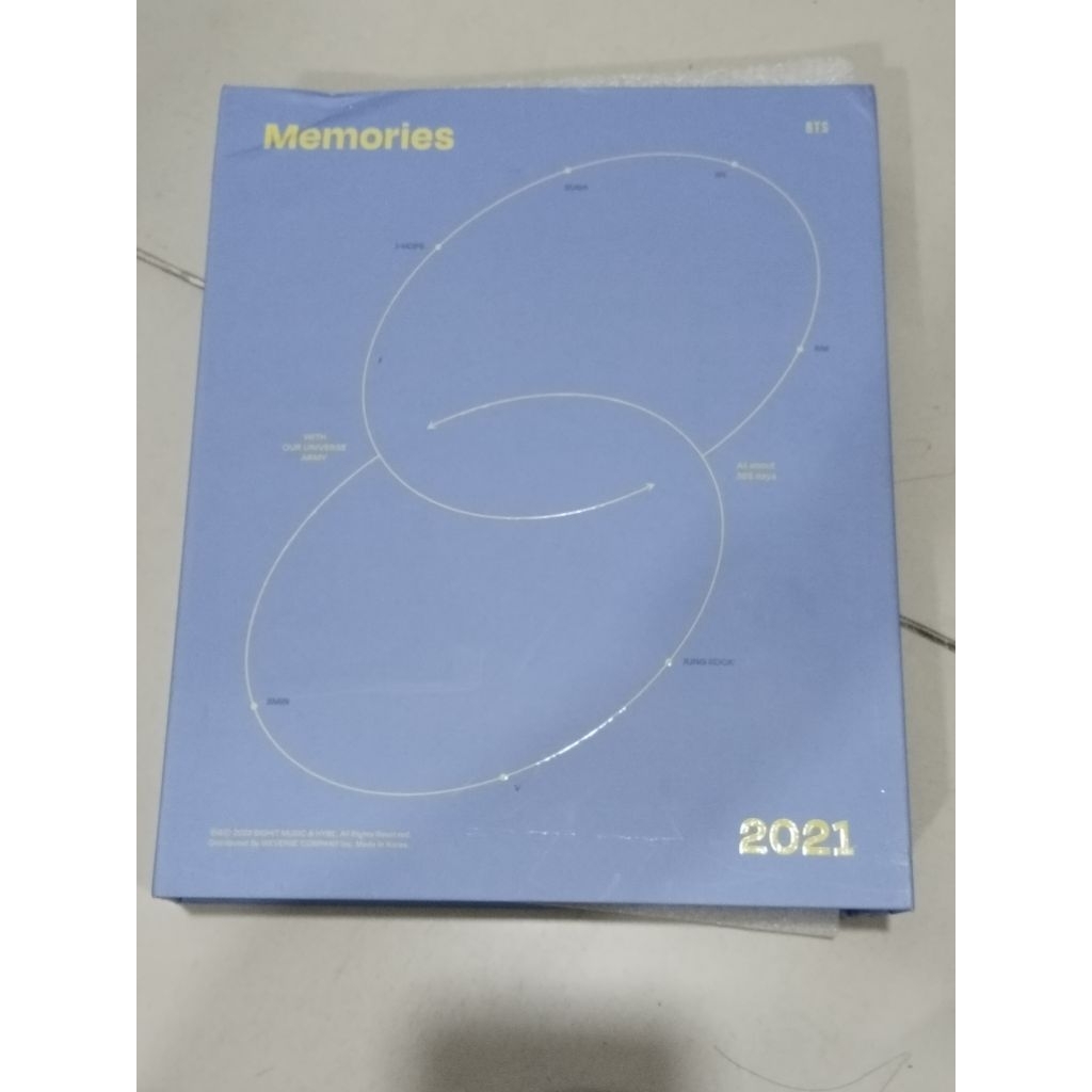 BTS Memories 2021 Preloved