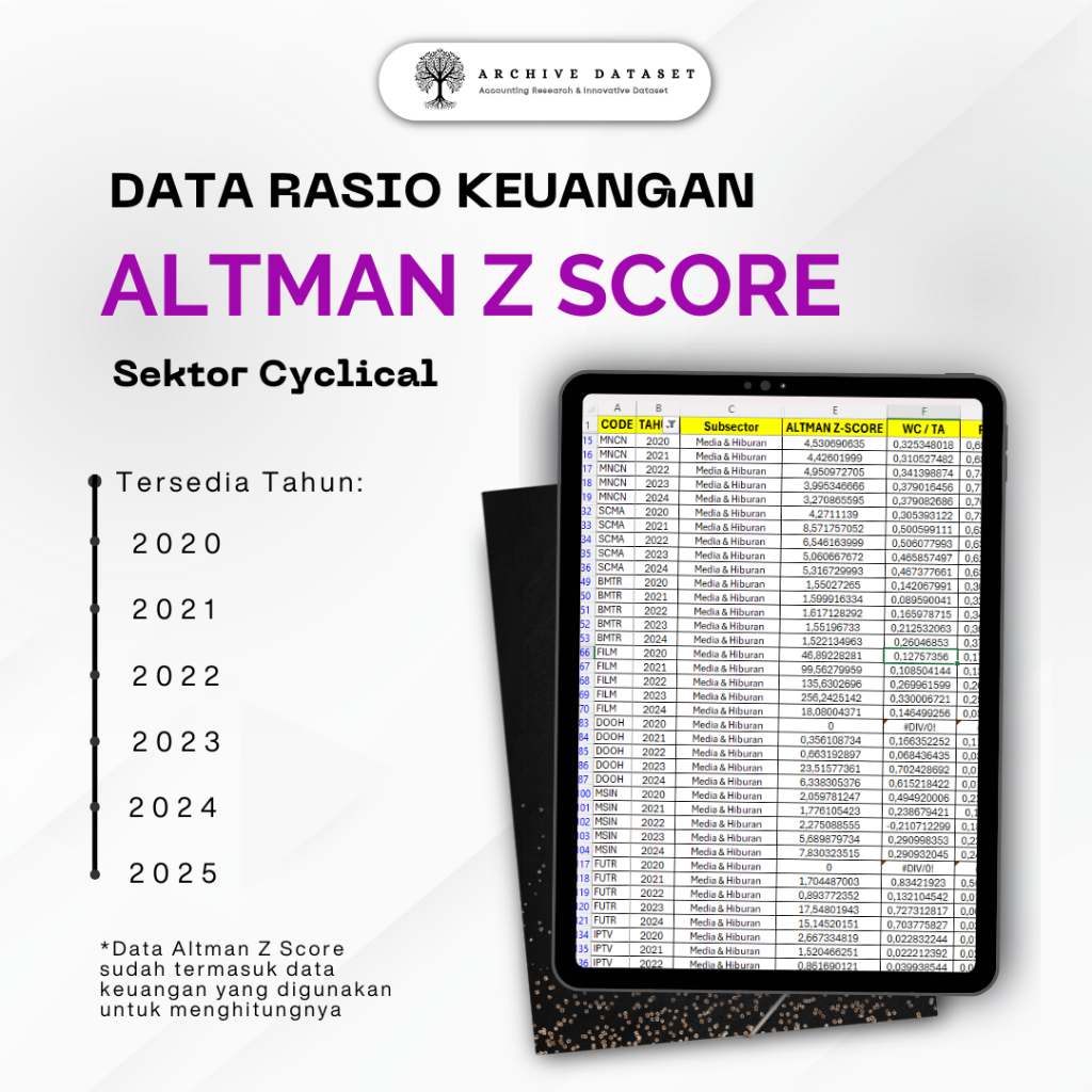 Data Altman Z Score Sektor Cyclical Pada Perusahaan Yang Terdaftar Di Bursa Efek Indonesia