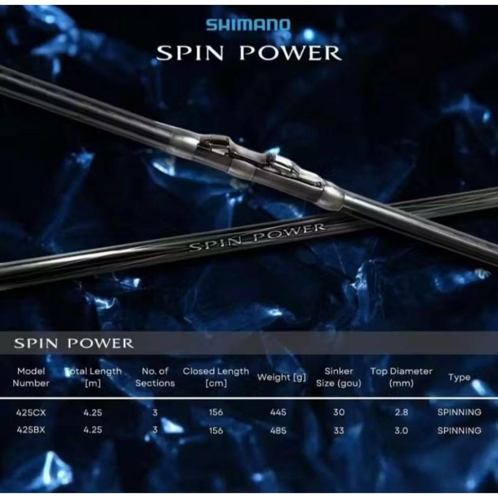 Joran Shimano Spin Power 425BX (Sambung 3)