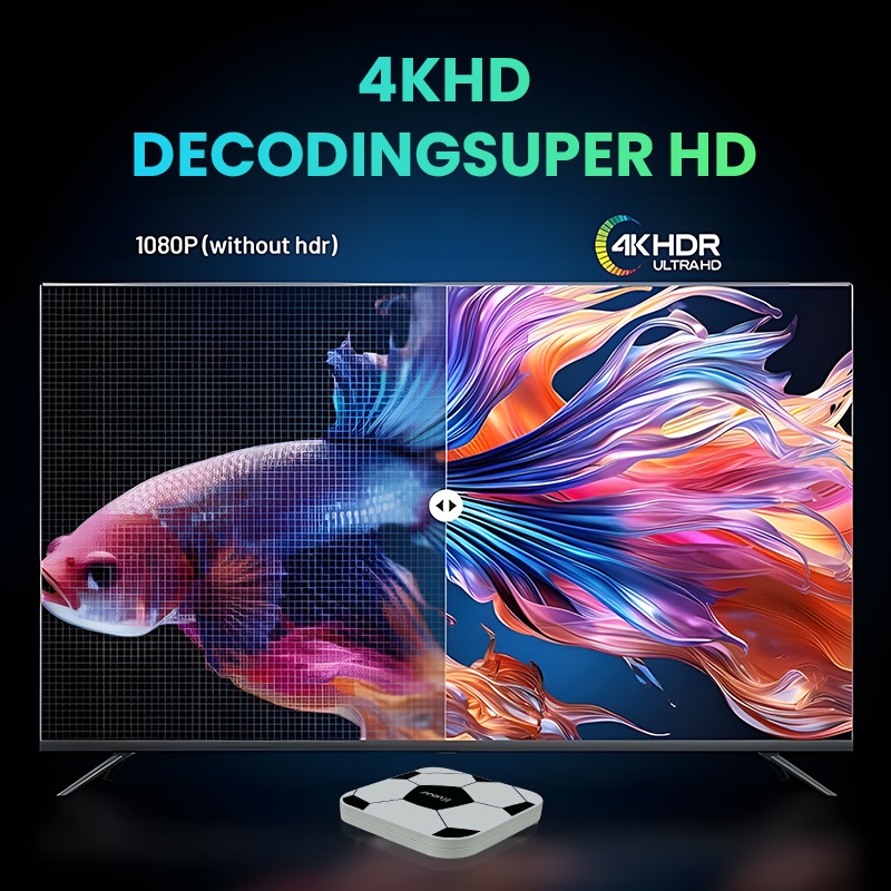 Hot Deals New Kucuu Android Tv Box Stb Android Tv Android 10 Os Ram 16Gb Rom 256Gb Wifi 2.4G Smart