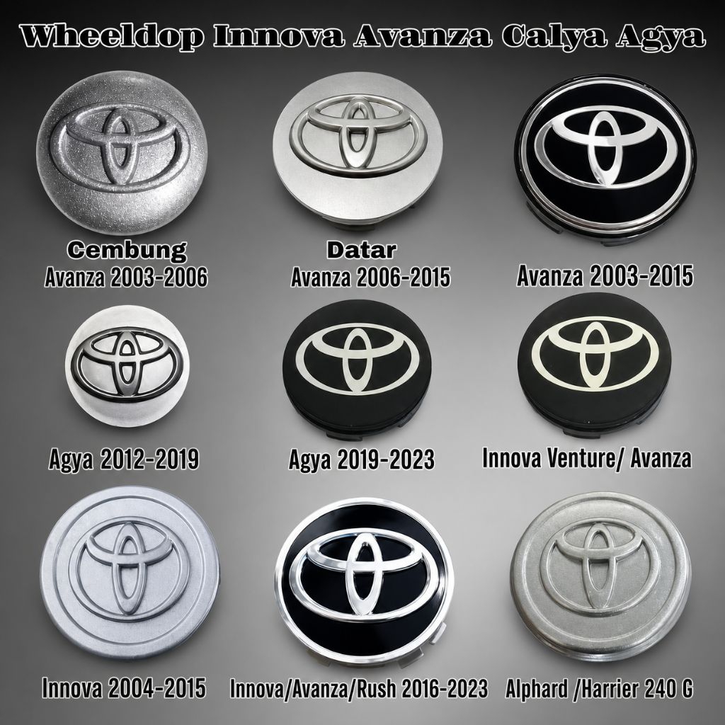 Wheeldop Tutup Dop As Roda Velg Original Ring 14 15 Toyota Innova Avanza Veloz All New Reborn Zenith