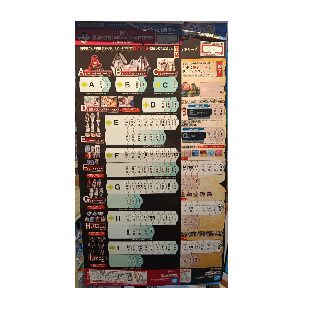 Tiket Ichiban Kuji Goddess of Victory Nikke Chapter 6