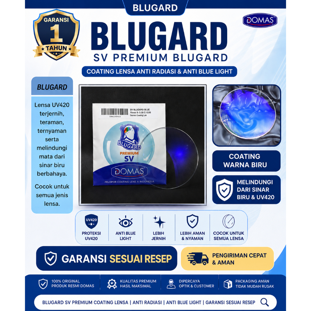 Lensa kacamata Anti blueray | Premium Bluegard Lensa | Anti Radiasi UV420| Coating Biru garansi sesu