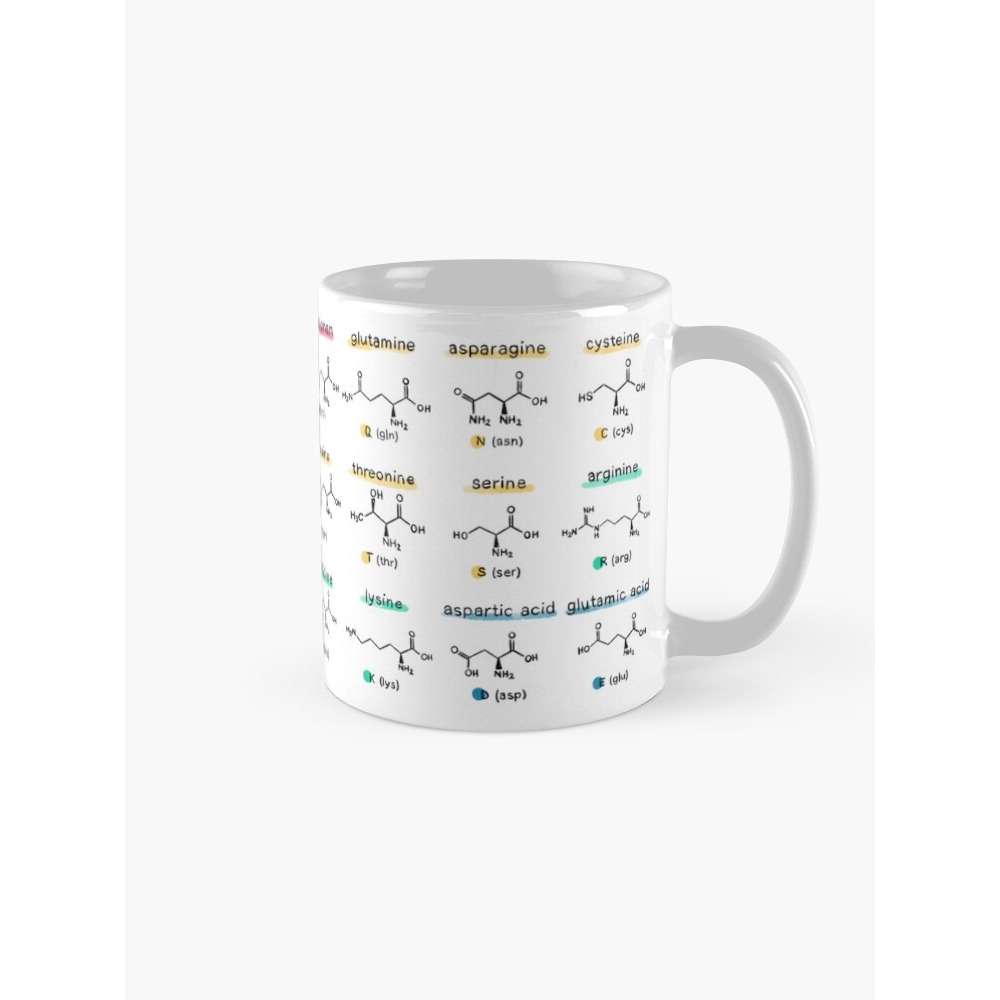 Gelas Keramik Amino acids Coffee Mug