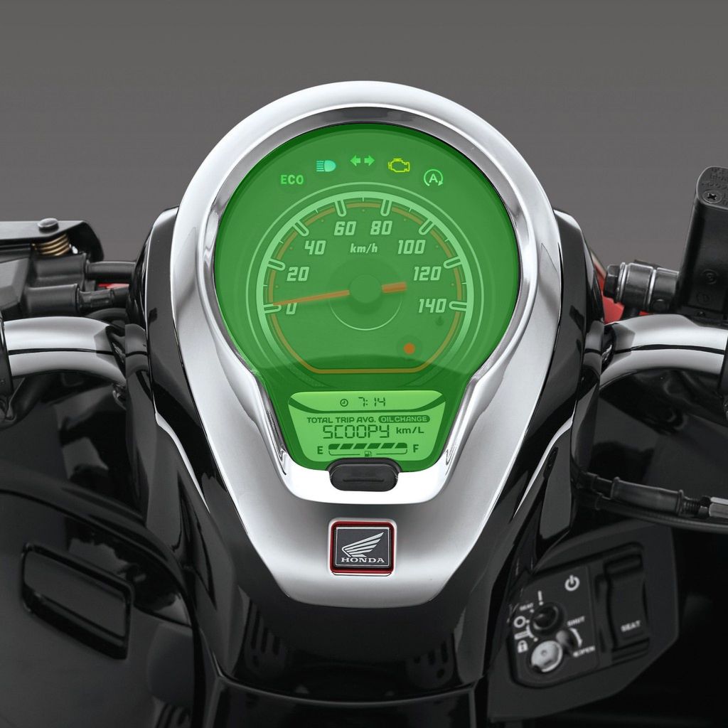 antigores spedometer honda scoopy prestige 2021/2022/2023