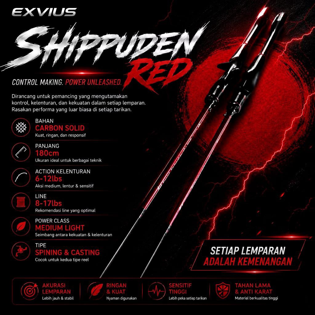 joran pancing medium exvius shippuden red solid carbon