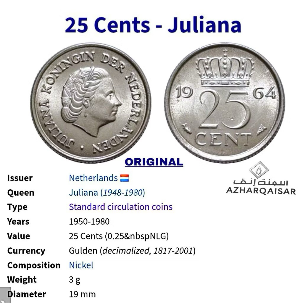 Koin Juliana 25 Cent Nederland Gulden Nikel Original