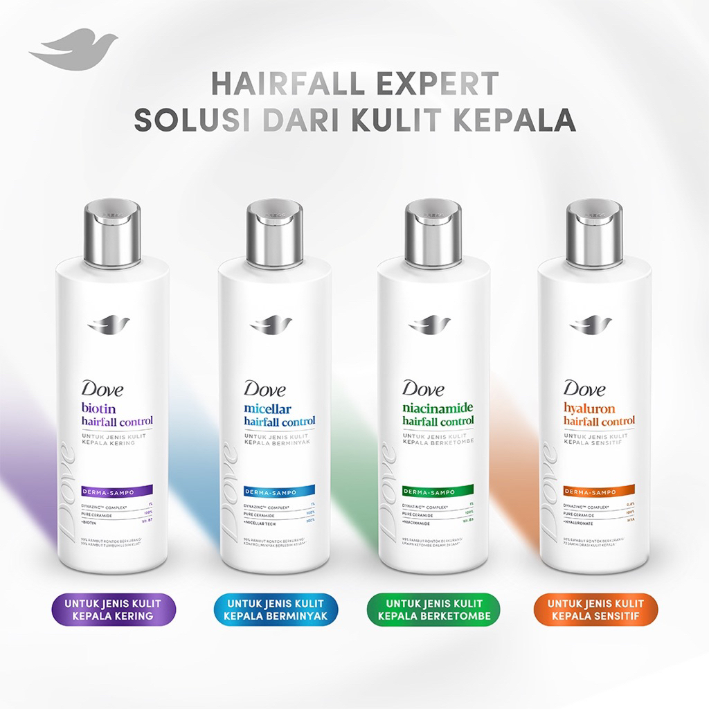 Dove shampoo 135ml - dove hairfall shampoo