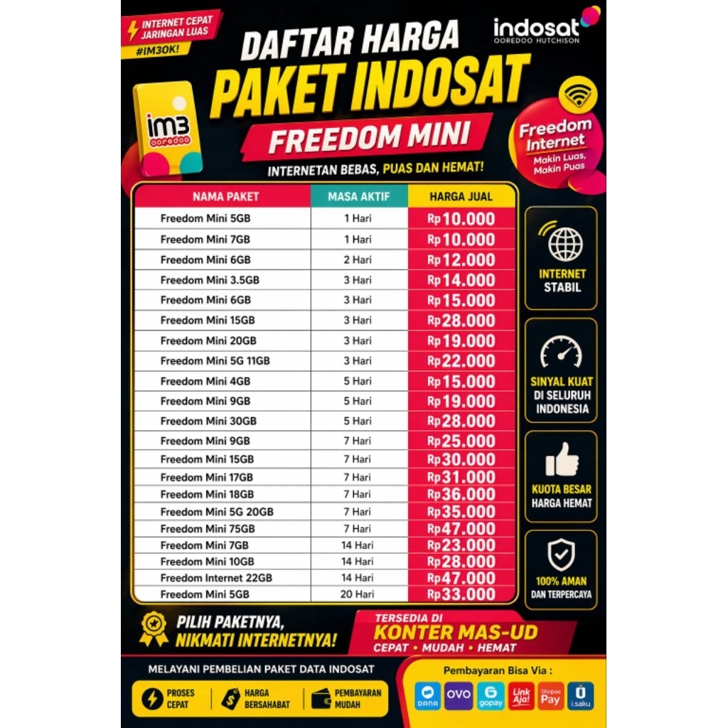 Isi Ulang Kuota Indosat Murah Freedom Internet Cepat 5GB 10GB 15GB Proses Kilat