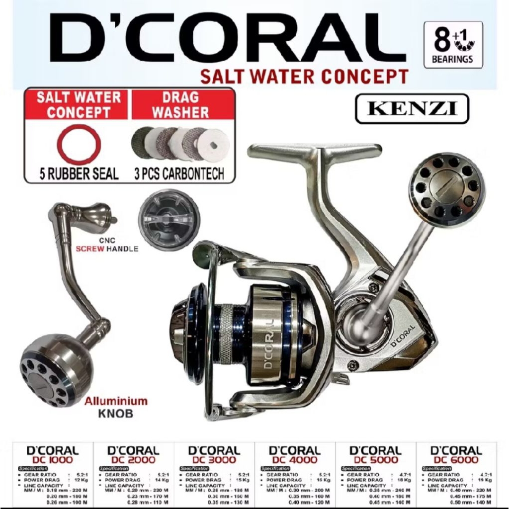 REEL KENZI D'CORAL DC 3000 POWER HANDLE