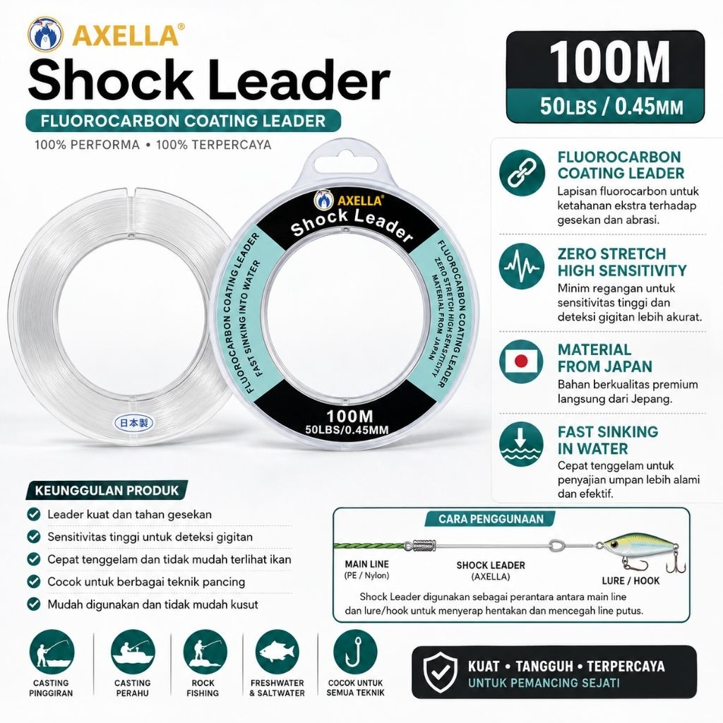 Axella Shock Leader Senar Pancing Fluorocarbon Shock Leader 20Lb ; 30 Lb ; 40Lb ; 50Lb ; 80Lb