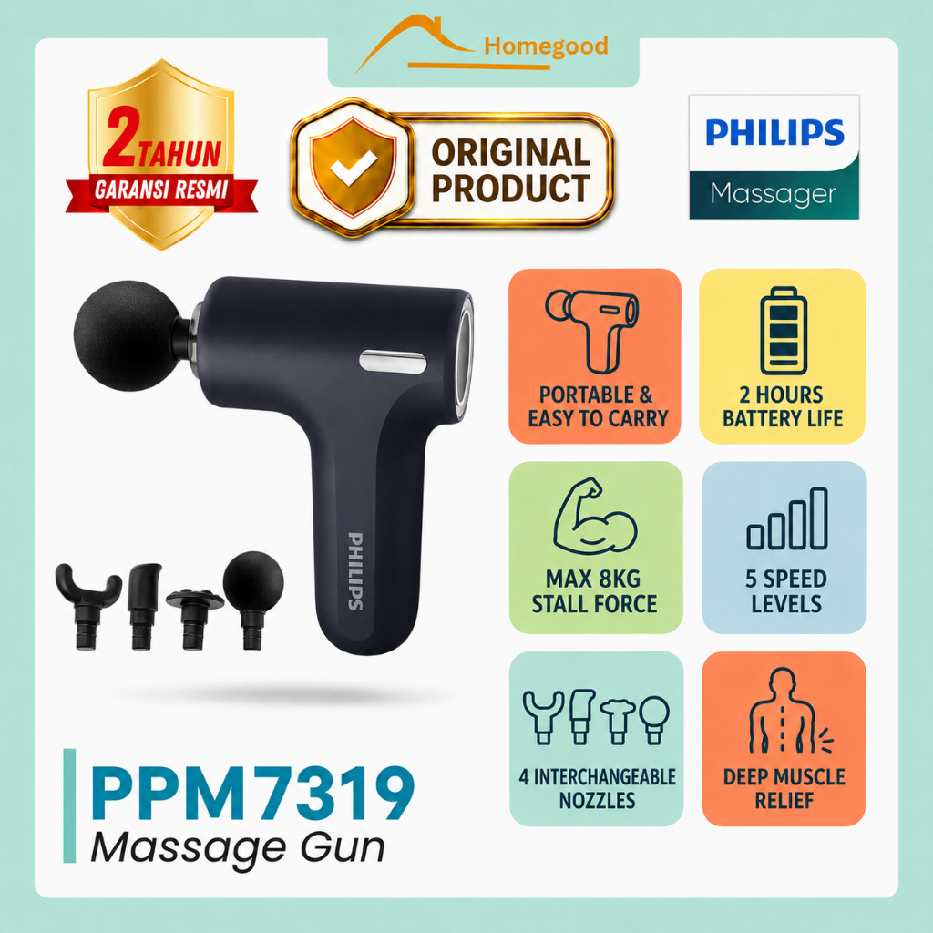 Philips Massager PPM7319 Massage Gun Massager Electric