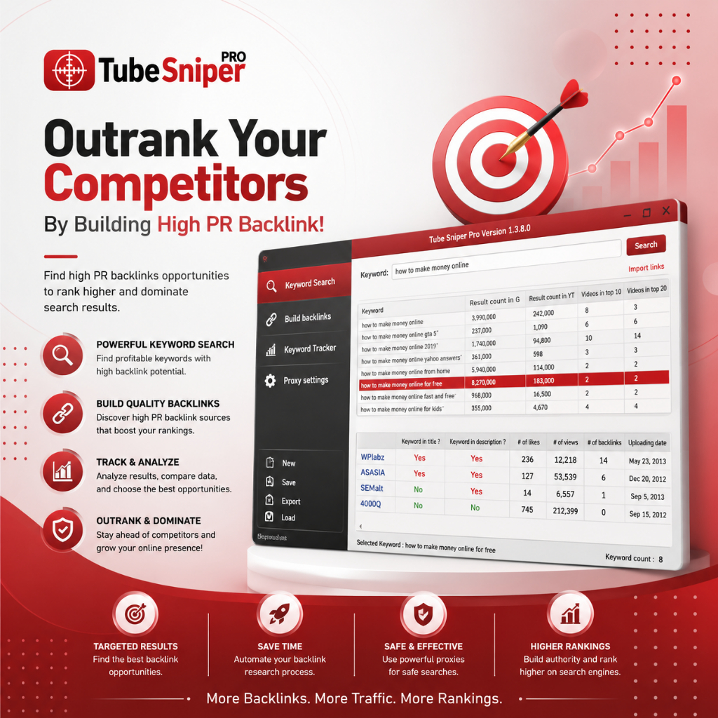 Youtube Sniper Pro Tool Optimasi Channel Youtube Tool SEO Youtube
