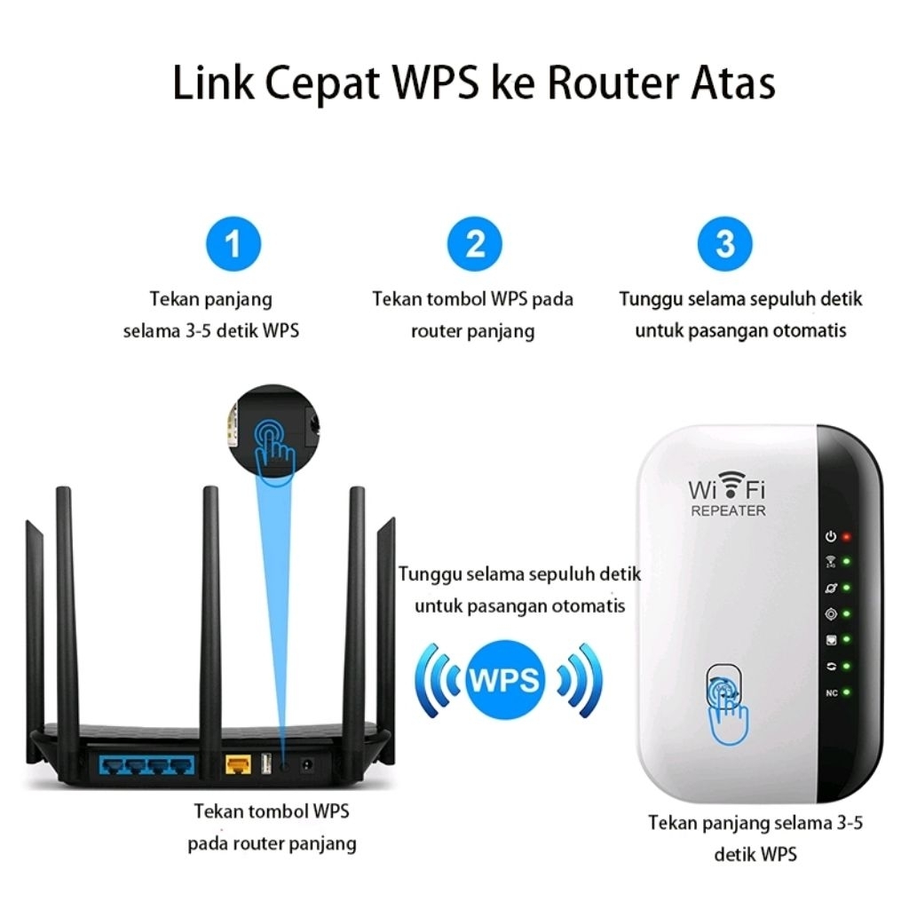 Penguat jarak sinyal wifi jangkauan 1000 meter Repeater Wifi 300Mbps Wireless N Router Wifi Eksterna