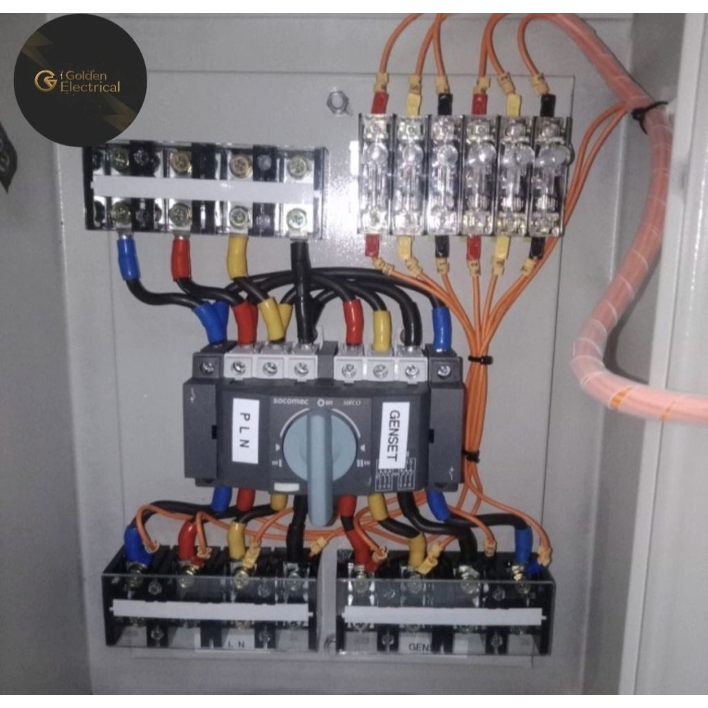 PANEL COS 40A SOCOMEC PLN-GENSET