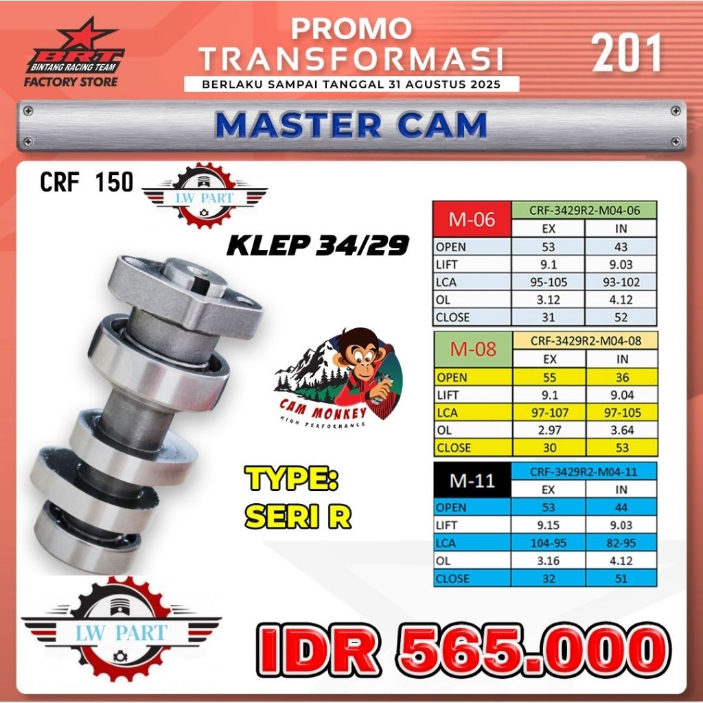 Master Cam/Noken As BRT Klep 34/29 Type Seri R Crf 150