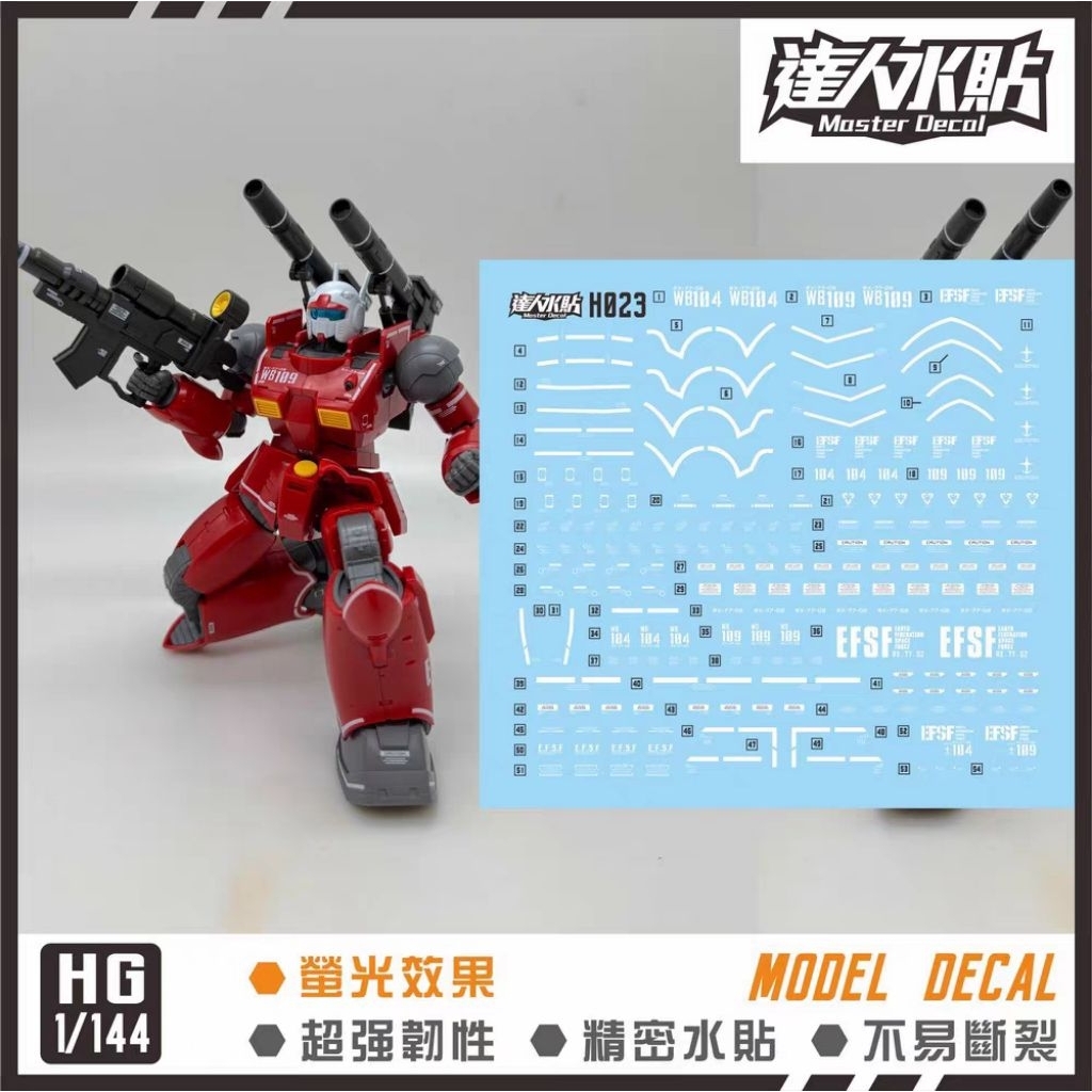 HG guncannon water decal
