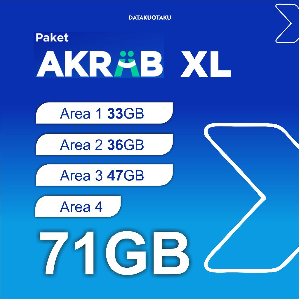 PAKET DATA AKRAB XL & AXIS, FULL 24 JAM GARANSI