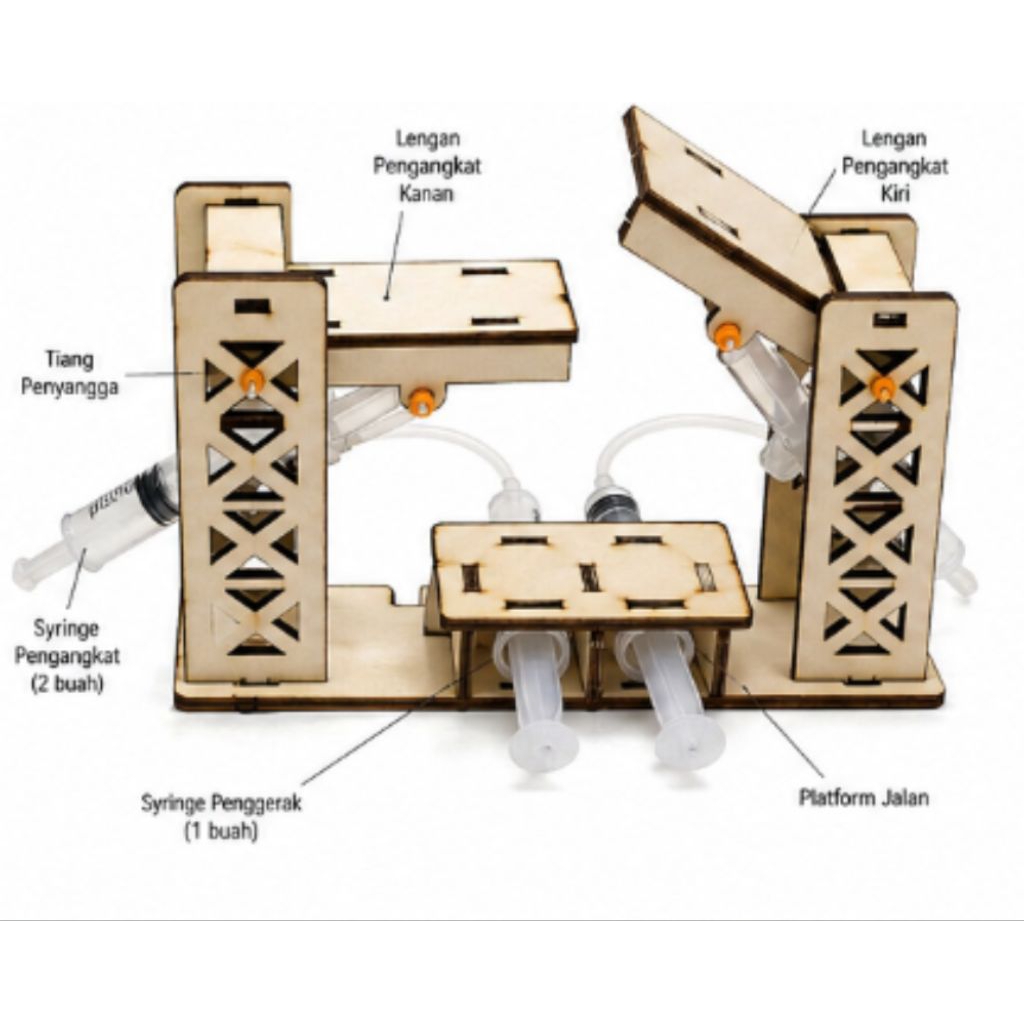 miniatur jembatan hidrolik