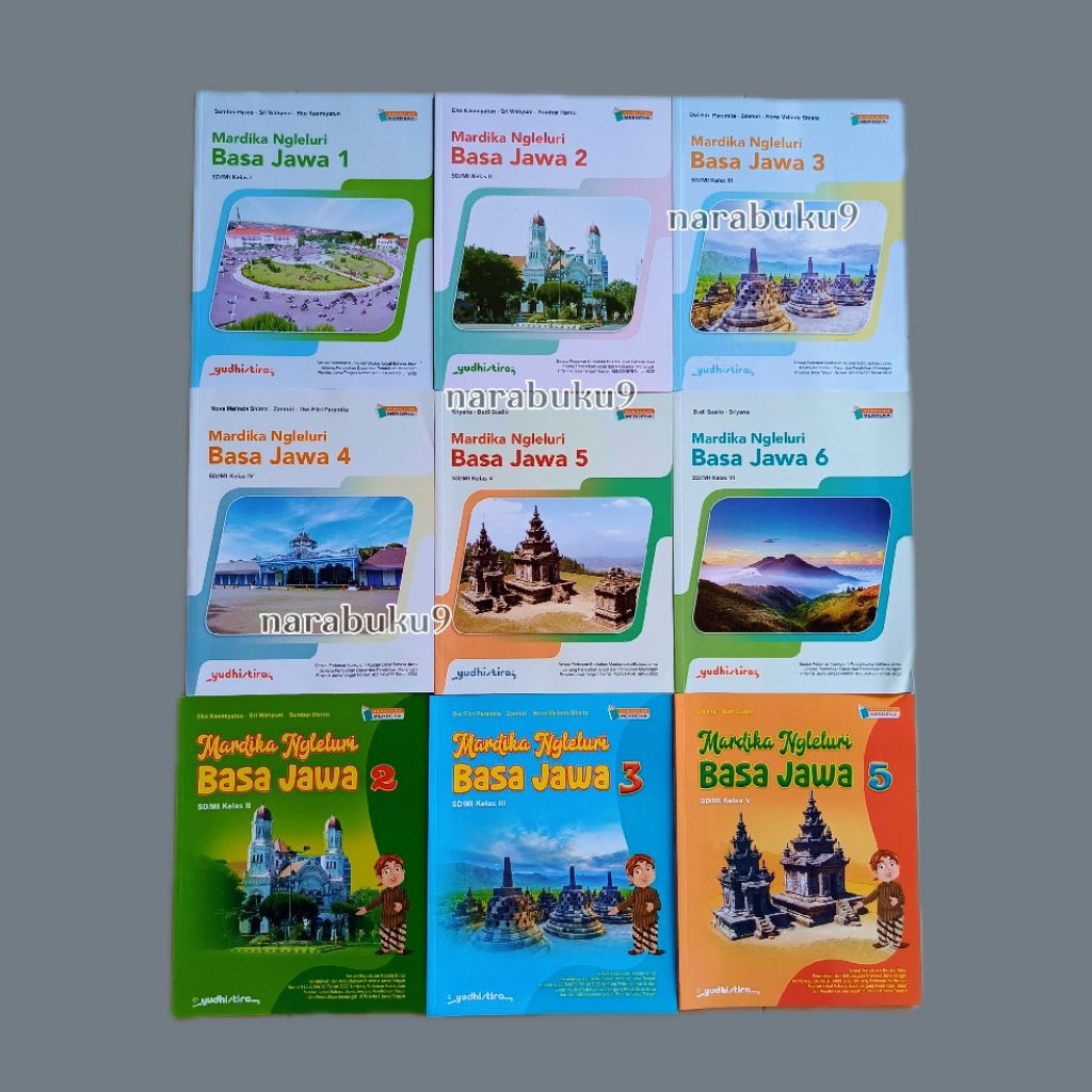Basa Jawa Mardika Ngleluri Basa Jawa kelas 1 2 3 4 5 6 Kurikulum Merdeka Revisi Yudhistira