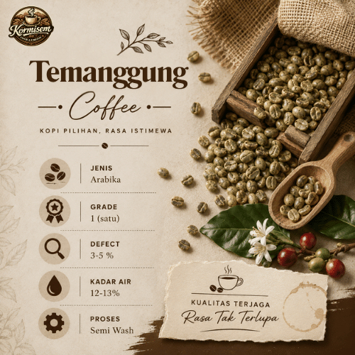 Green Bean biji kopi Arabika Temanggung - Semi Wash G1 | 1Kg / 1000 Gr