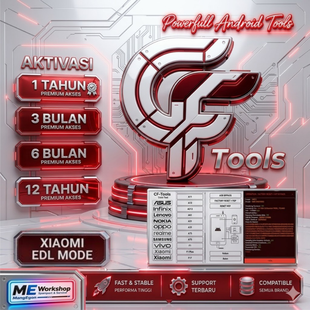 CF TOOL | CF-TOOL | AKTIVASI