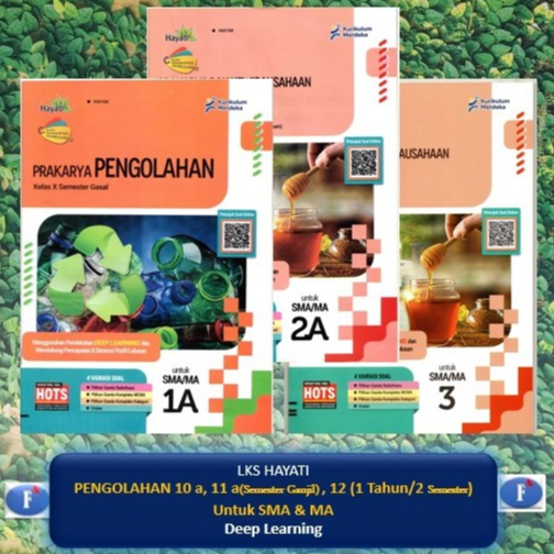 LKS Prakarya dan Kewirausahaan Pengolahan PKWU SMA Kelas 10 11 12 Semester 1 Ganjil Kur Merdeka Haya