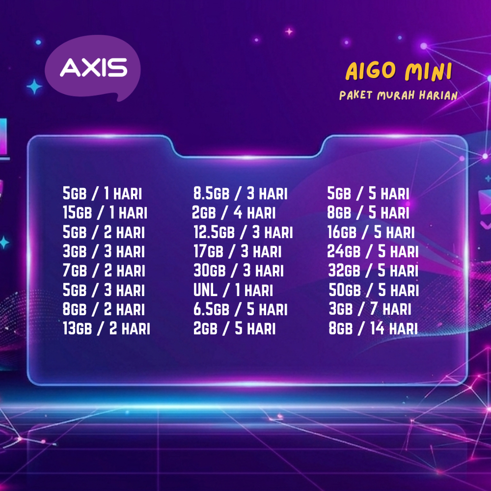 Kuota Axis Aigo Mini Murah - Paket Data Axis