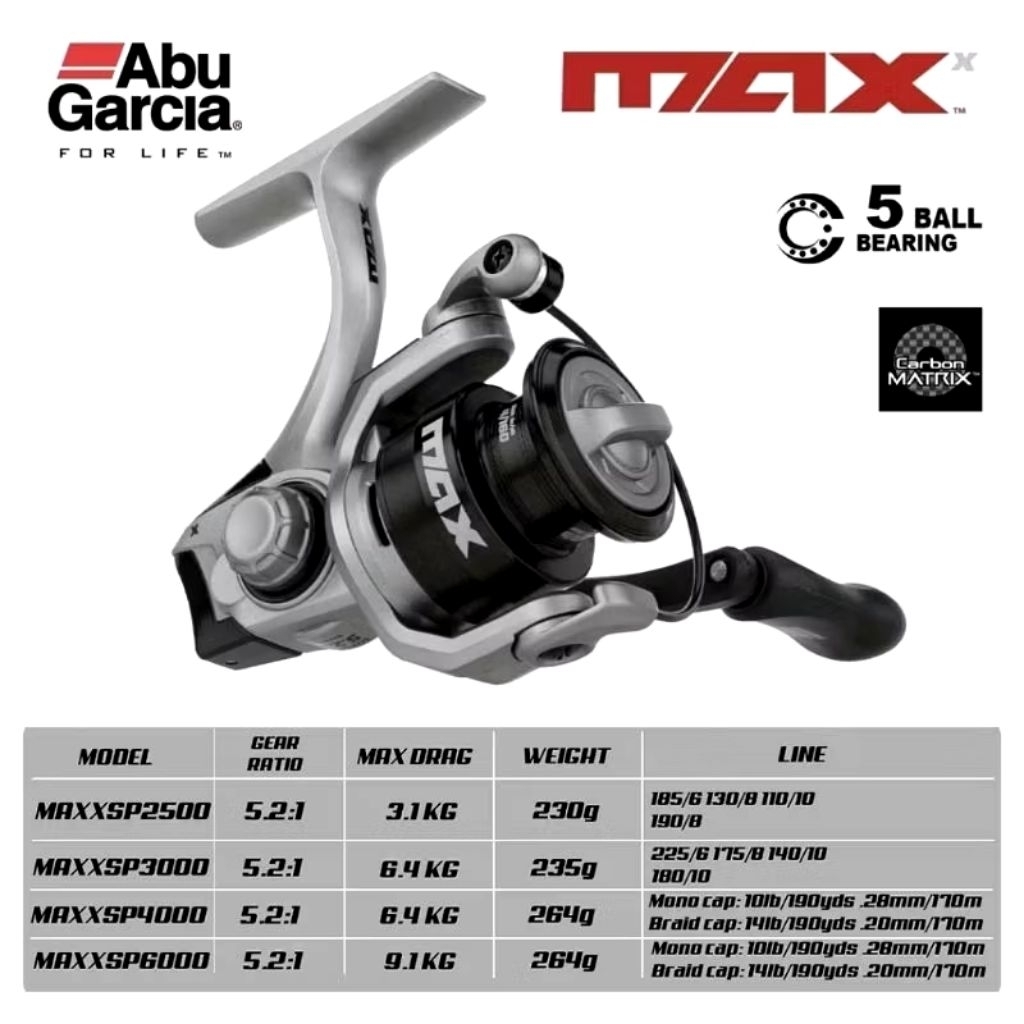 Abu Garcia Max Sp 3000 (Second/Bekas Pakai)