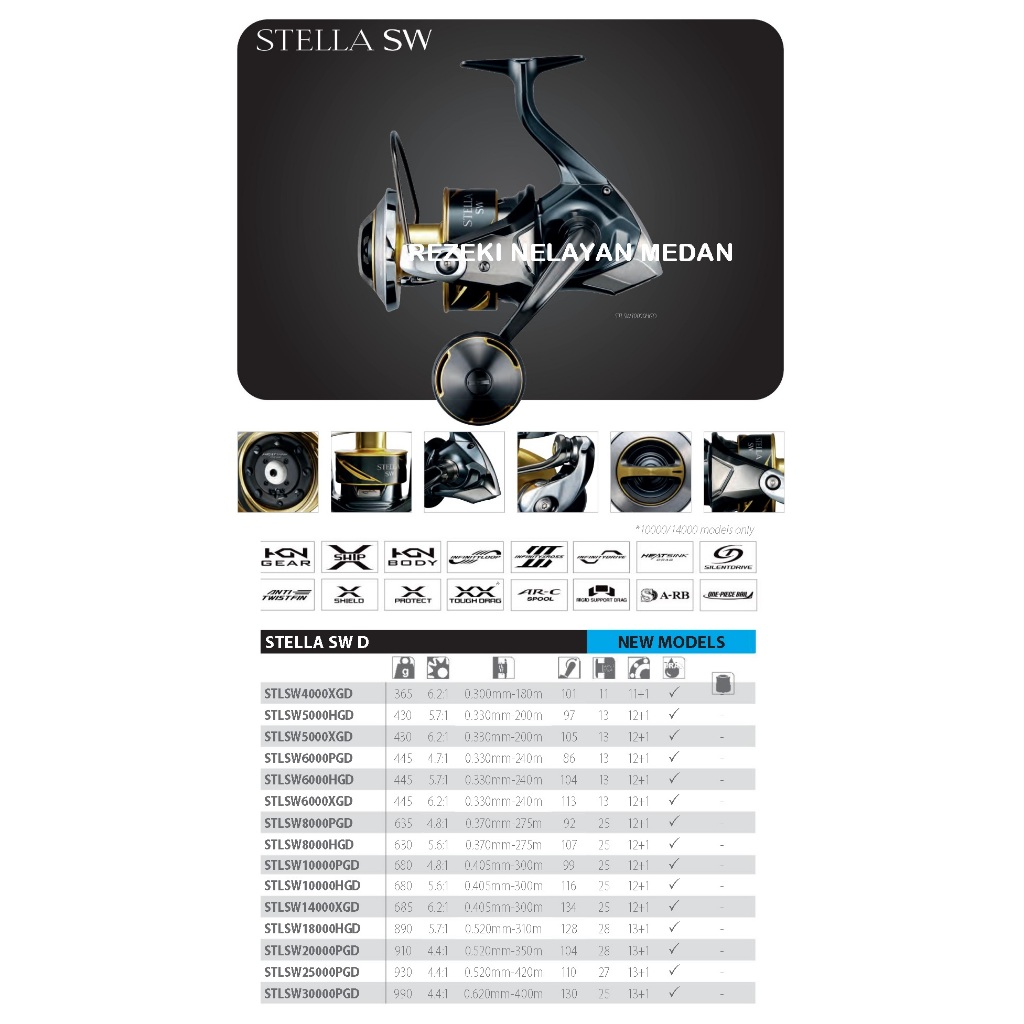 Reel SHIMANO Stella SW 2025 8000 / 10000 / 14000 | Reel Saltwater Laut SHIMANO | Garansi SHIMANO IND
