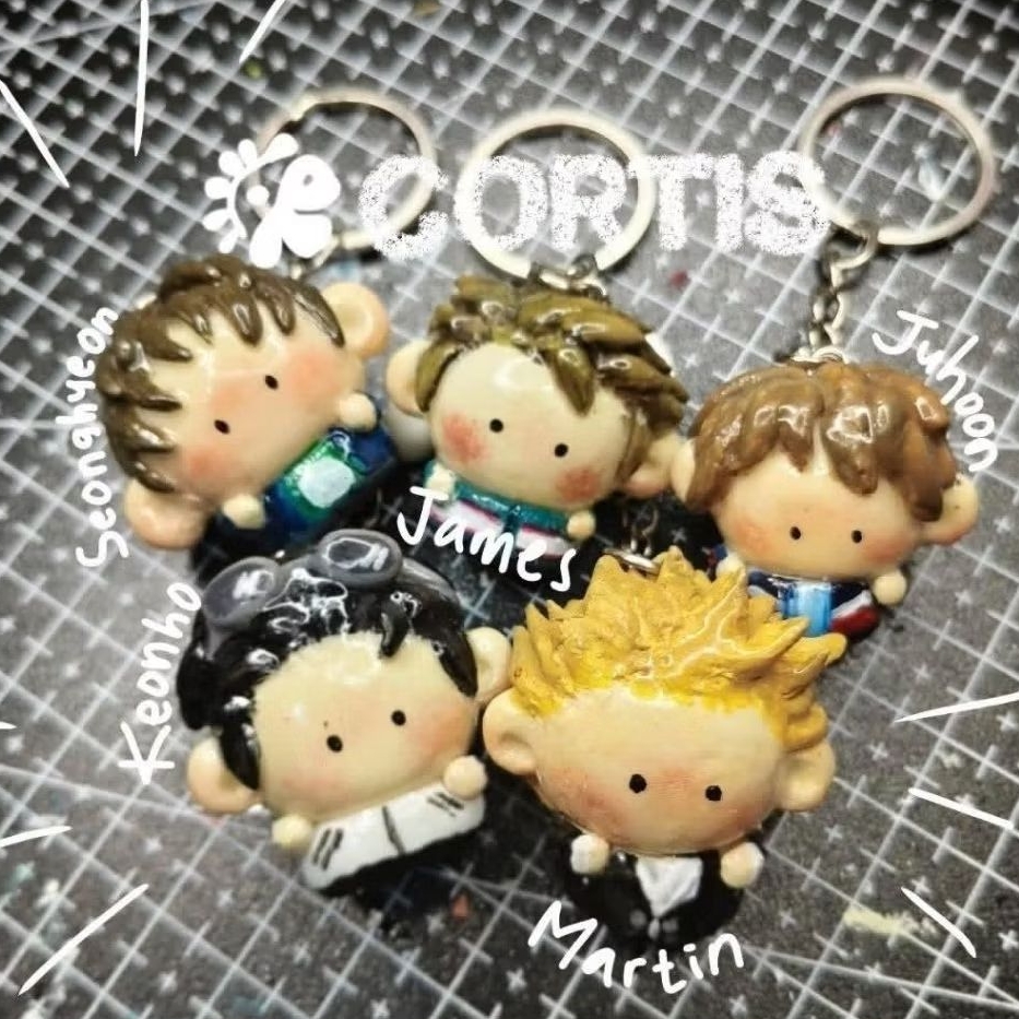 CORTIS KEYCHAIN (PORCELAIN CLAY)