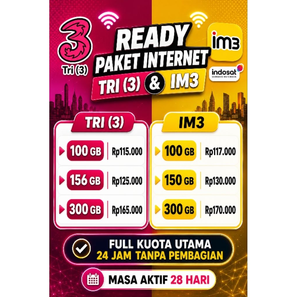 [PROMO] TERMURAH PAKET INTERNET TRI (3) DAN IM3 KUOTA FULL 24 JAM TANPA PEMBAGIAN