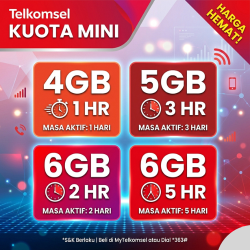 Kuota Harian Telkomsel | 1.5GB, 2GB, 2.5GB, 3GB, 5GB