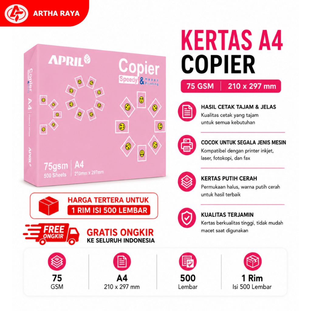 KERTAS HVS A4 COPIER, F4 COPIER 75gram/gsm / 1 RIM