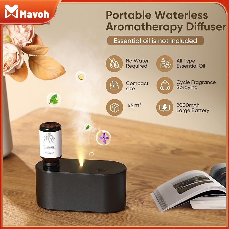 Mini Scenting Diffuser 45m³ Cordless Essential Oil Diffuser Waterless Air Diffuser Aromatherapy Scen