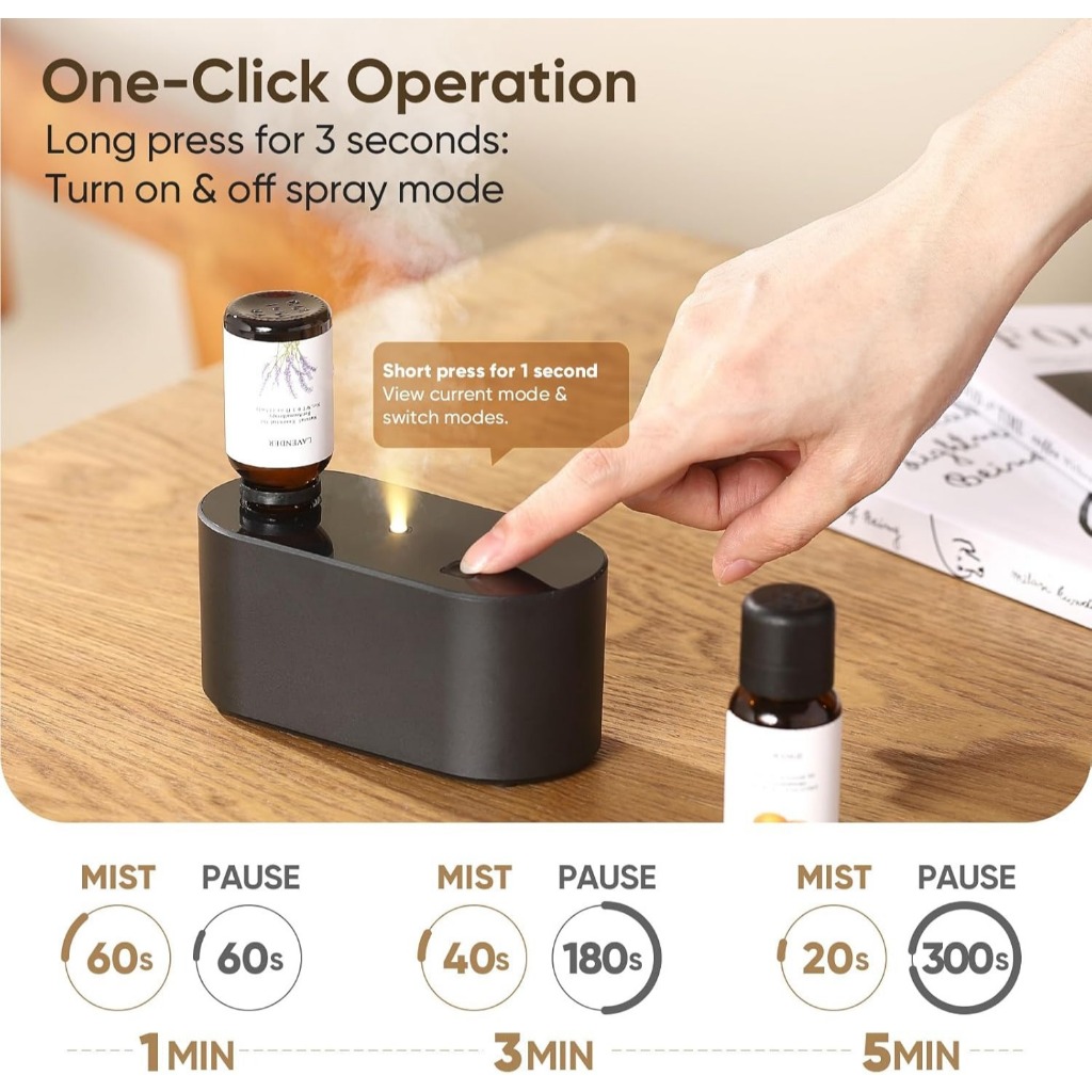 GARANSI MINI SCENTING DIFFUSER 45M CORDLESS ESSENTIAL OIL DIFFUSER WATERLESS AIR DIFFUSER